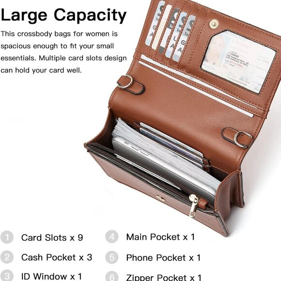 Crossbody Bags for Women Small Cell Phone Shoulder Bag Wristlet Wallet Clutch Pu - Picture 3 of 6